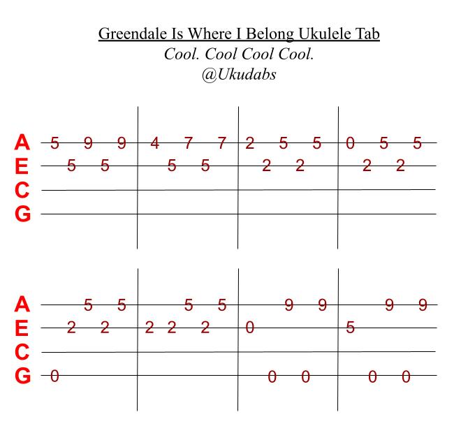 Greendale Is Where I Belong Ukulele Tab